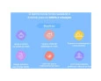 BBT153 BANHEIRA BABY TUB EVOLUTION ROSA 0 A 8 MESES