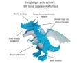 DRAGÃO LANÇA CHAMAS