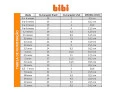 Tênis de Luz Bibi Space Wave 3.0 Estrela Naval 1199065